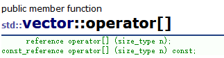 C++中的利剑——vector的模拟实现