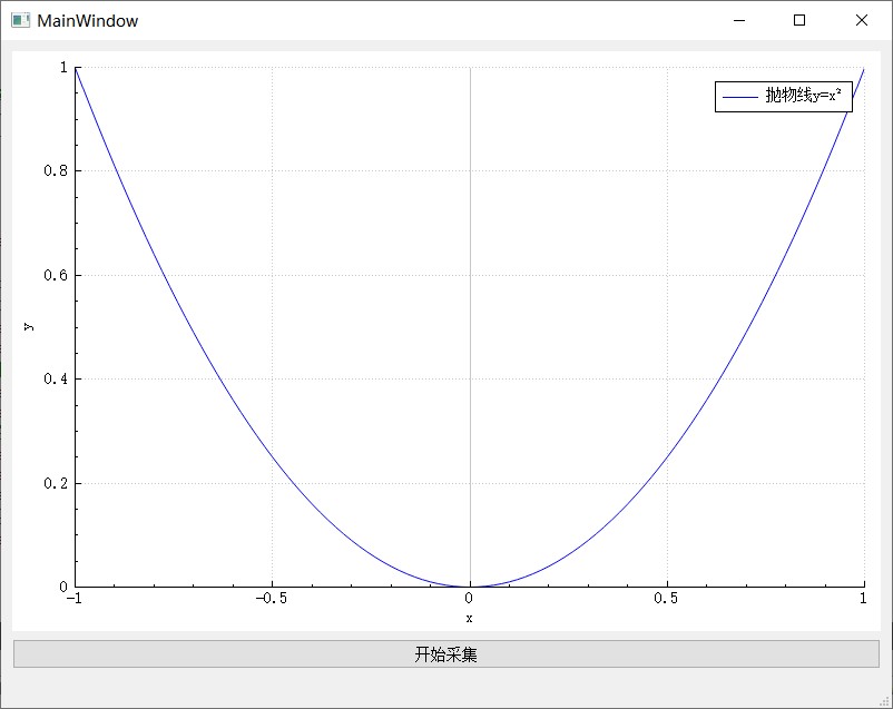 QCustomPlot的下载和使用