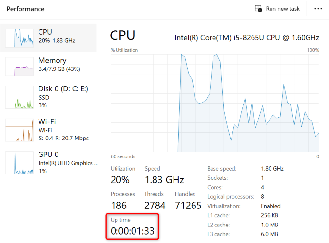 View Windows uptime in Task Manager.