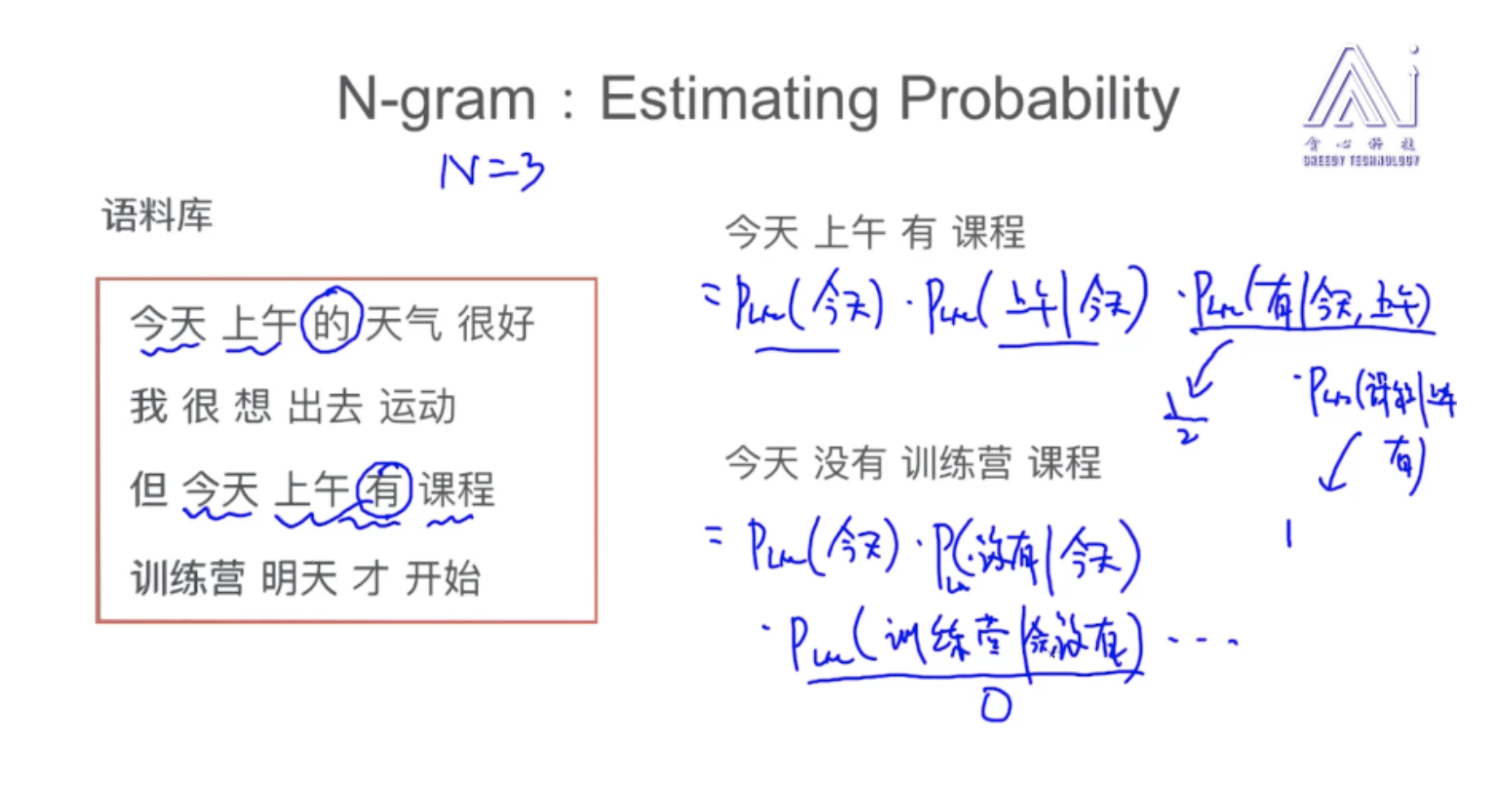 语言模型