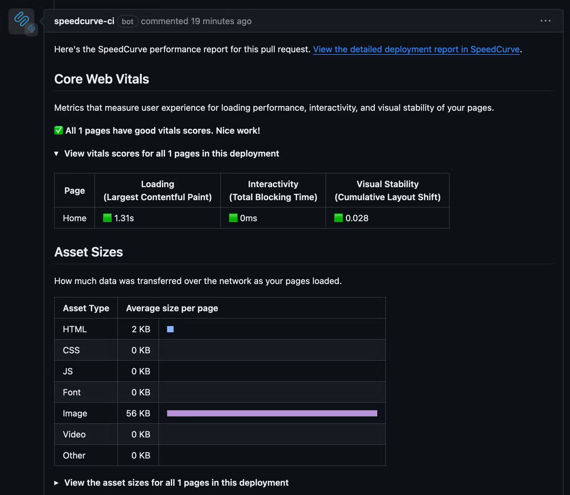 https://blog-img.speedcurve.com/img/496/githubi.png?auto=format,compress&fit=max&w=2000