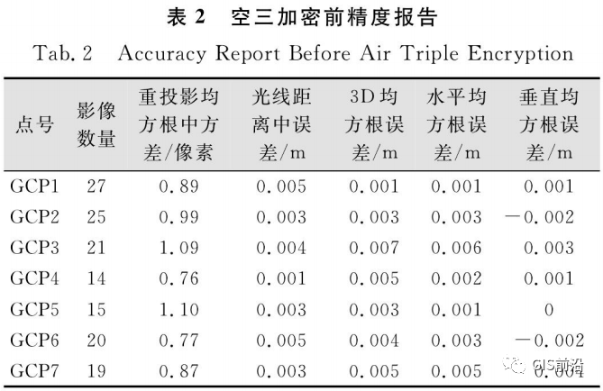 5863db2d7c194cf4243b847252dc5e76.png
