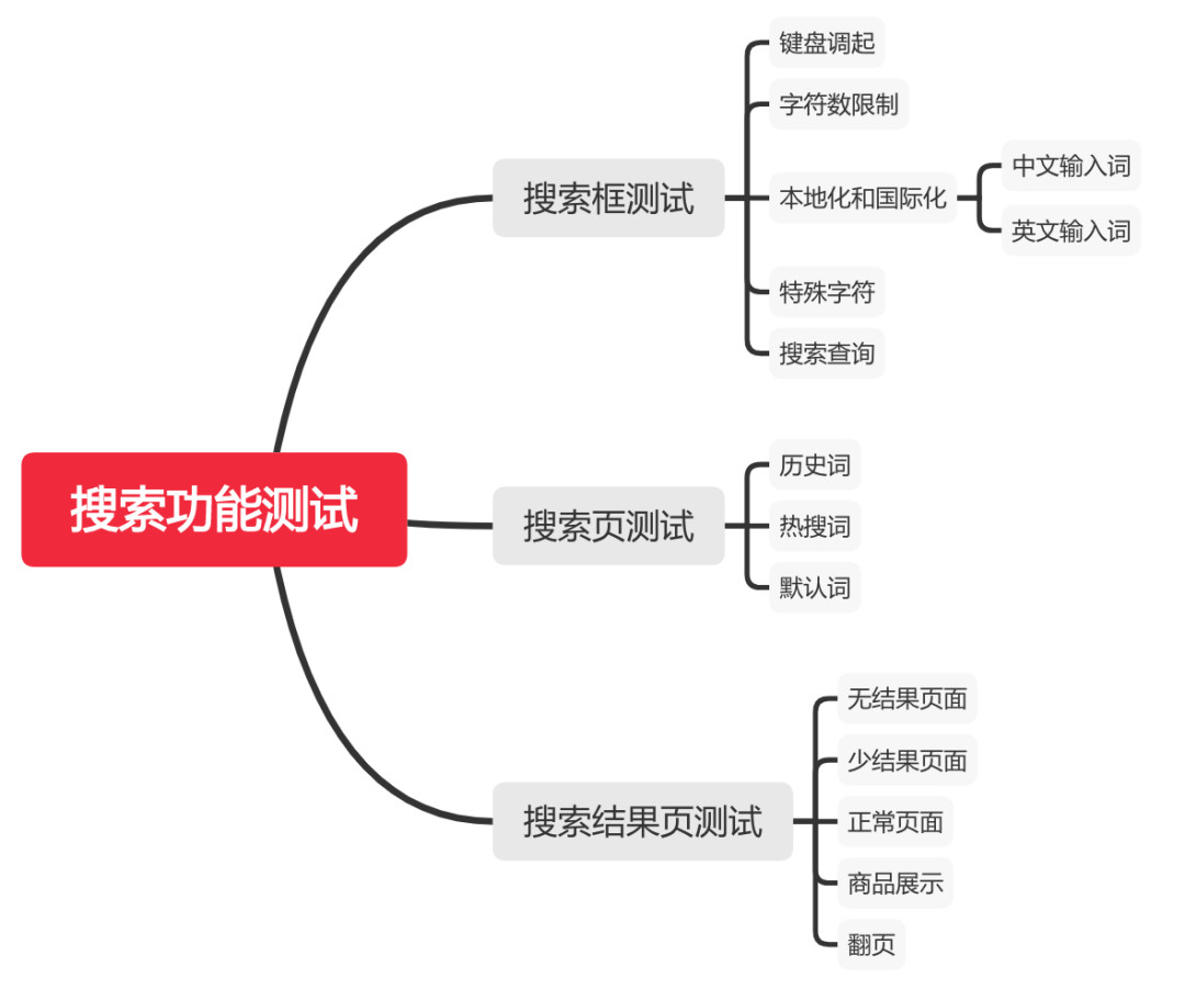 58668a6d9450dd3f9d81bb069fd49a6e.png