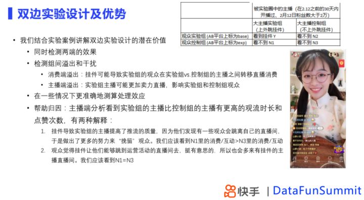 因果推断知识合集-4（快手因果推断与实验设计）