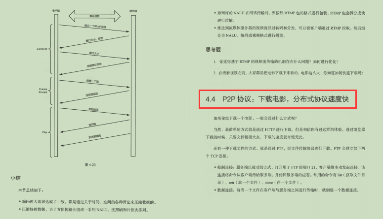 腾讯资深架构师终于用435页篇幅讲明白了网络协议底层原理