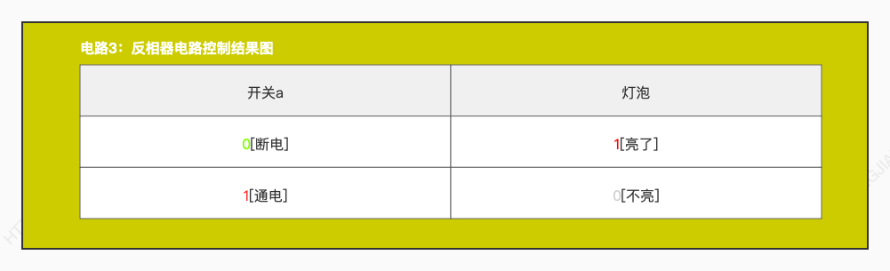 什么是cpu详解图