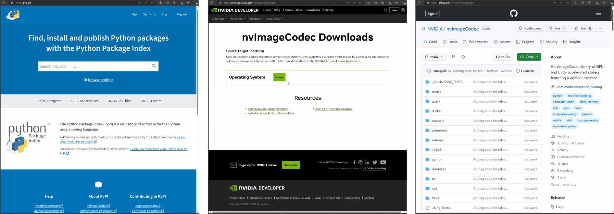 Screenshots of different ways to download the nvImageCodec package: PyPI, the NVIDIA Developer Zone, and the GitHub repo.