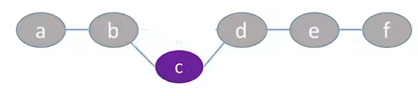 image-20220705093946228