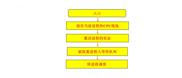 image-20211016112500530