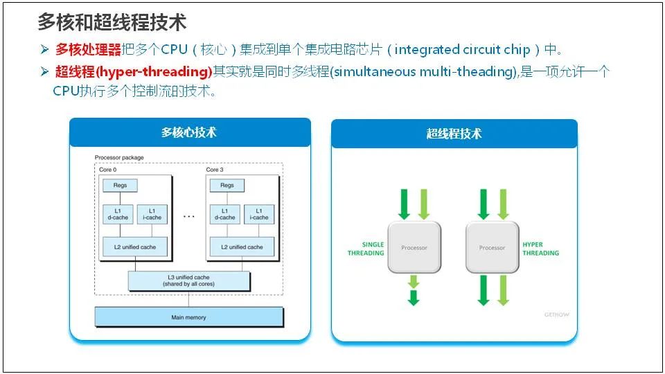 服务器基础知识全解(汇总版)[通俗易懂]