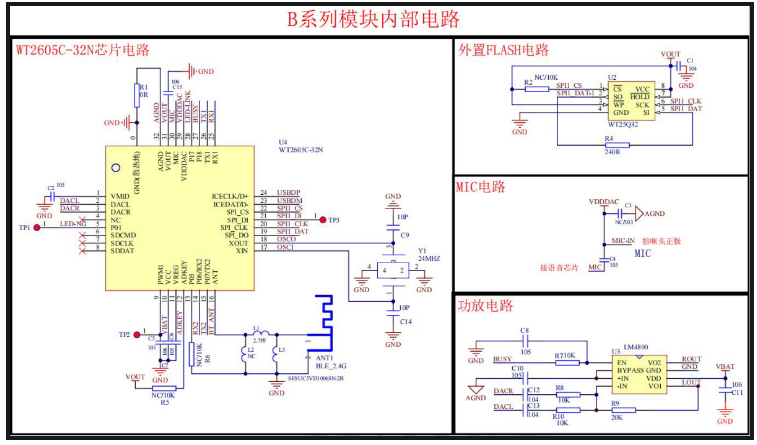 基于＂WT2605C的智能血压计：AI对话引领个性化健康管理新时代，健康守护随时在线