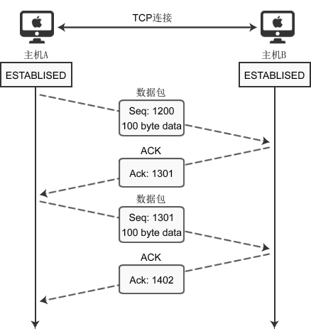 5876eb1b43495f5d7bd646c2f47c871a.png