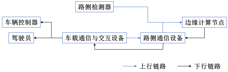 image-20221113140142399