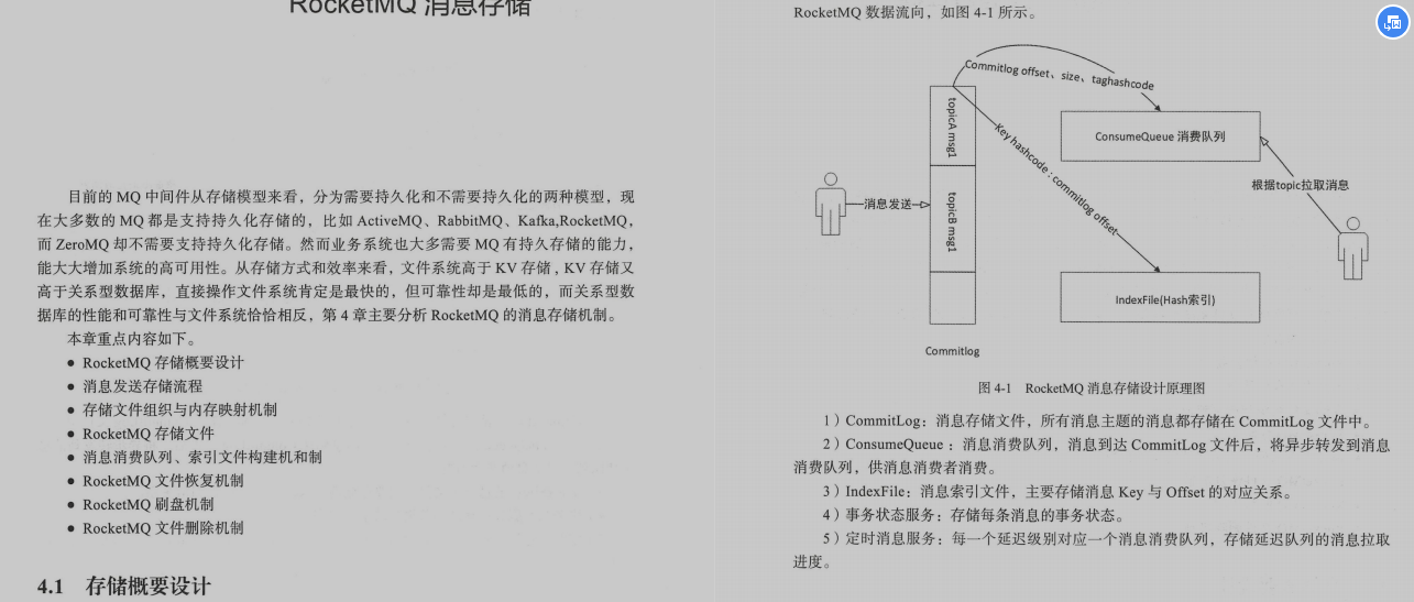 概念化技能 58822420b1616084f978fe5335032913.png