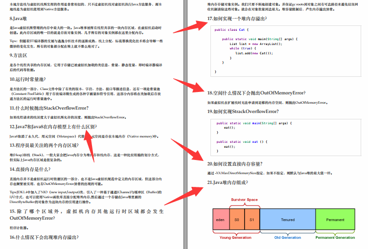 全凭阿里大牛总结的Java面试笔记，首战成功拿蚂蚁offer