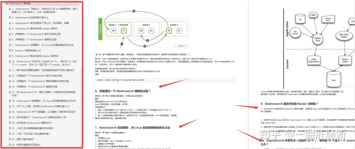 （2023最新版）互联网大厂1120道Java面试真题附答案详解