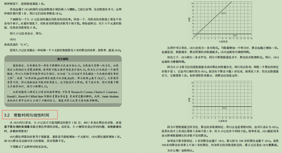 名不虚传！字节技术官甩出的"保姆级"数据结构与算法笔记太香了