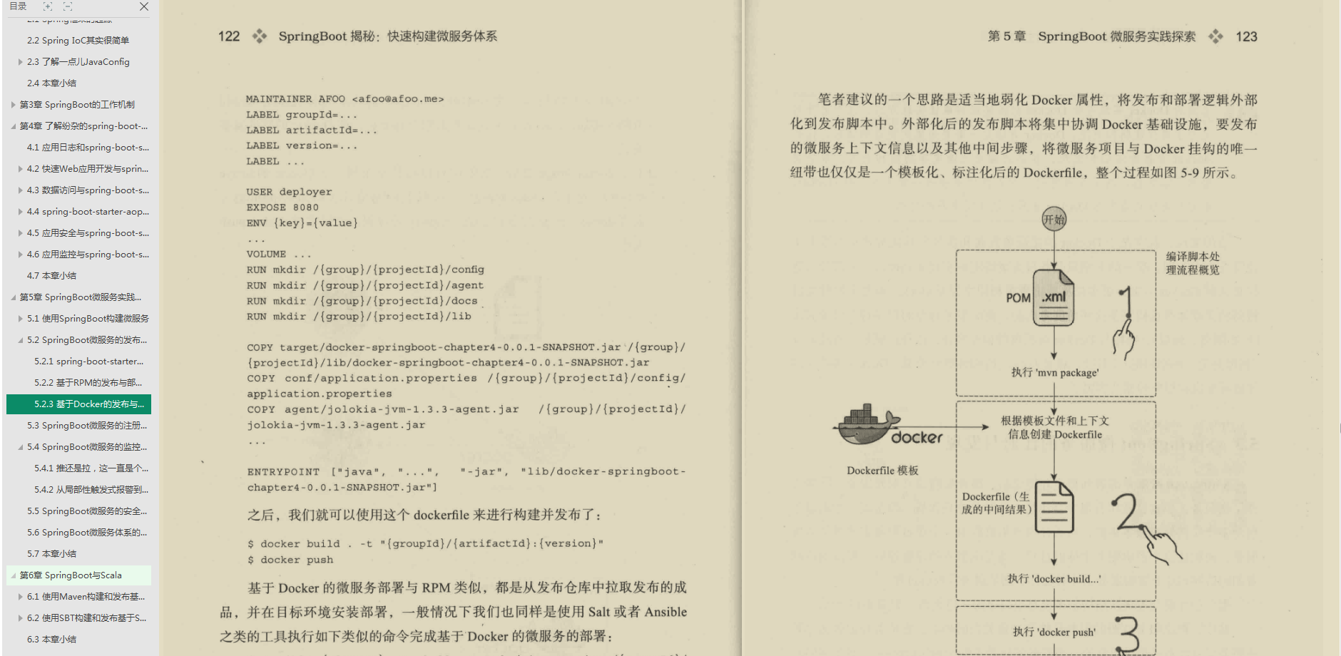 一个SpringBoot问题就干趴下了？我却凭着这份PDF文档吊打面试官.