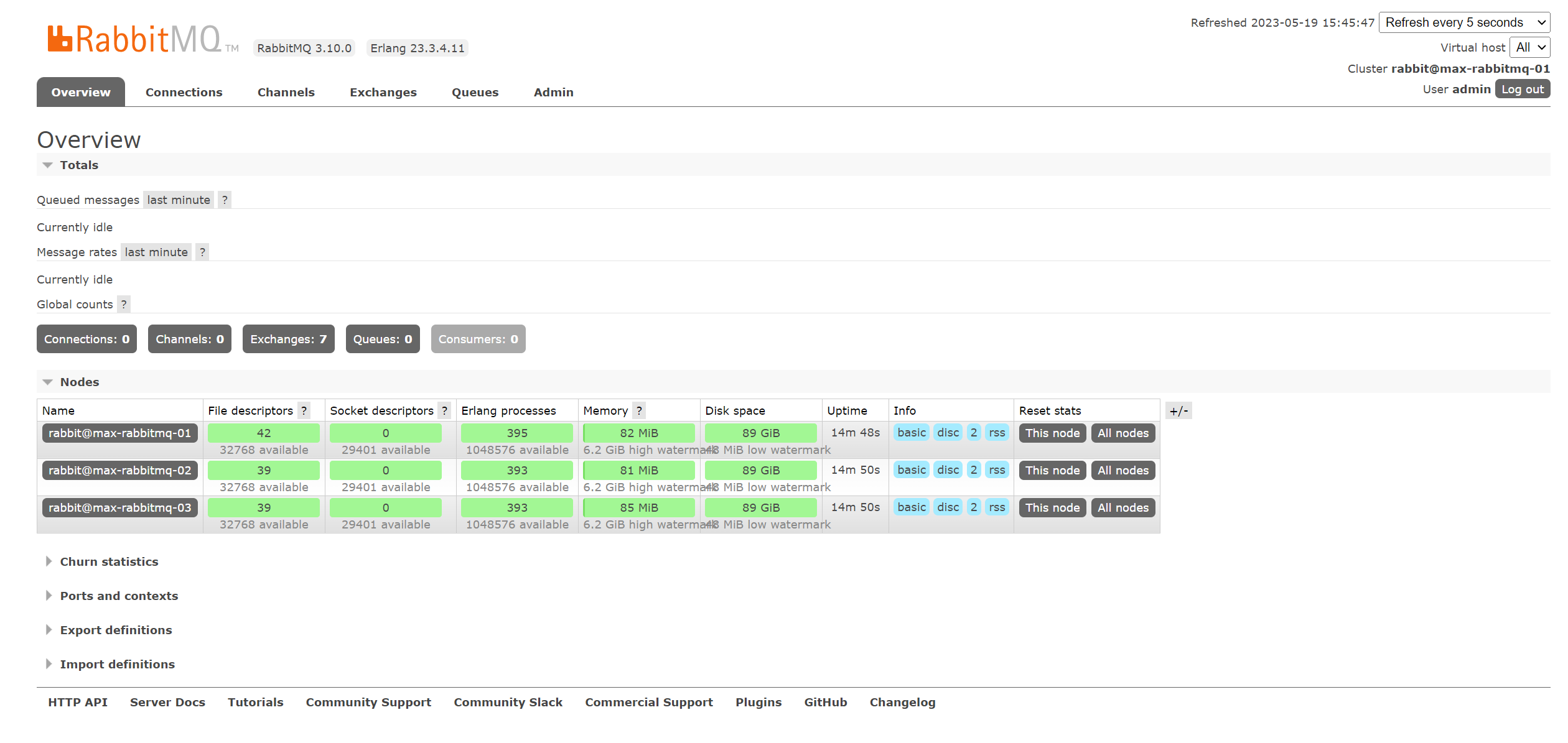 1.rabbitmq-cluster_status.png