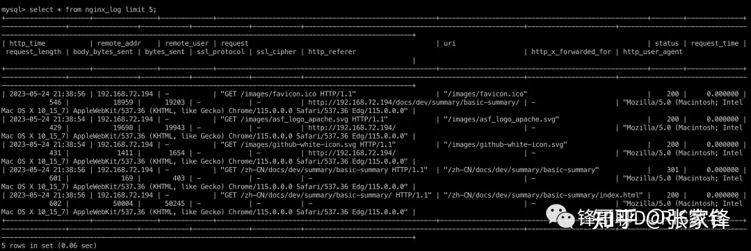 [2.0快速体验]Apache Doris 2.0 日志分析快速体验