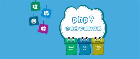 垃圾回收机制 的图像结果