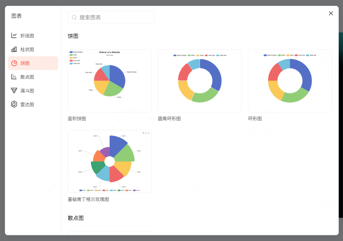 *博思AIPPT图表制作