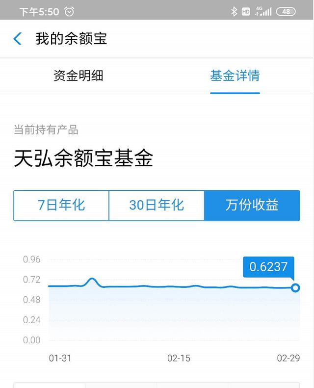 如何计算一年总共有多少周我放在余额宝里的1万元一年后能得到多少钱