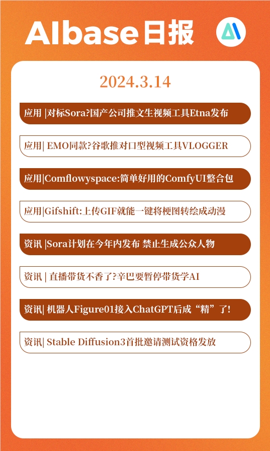 今日AI：国产版Sora来了；机器人Figure 01成“精”了；辛巴要暂停带货学AI