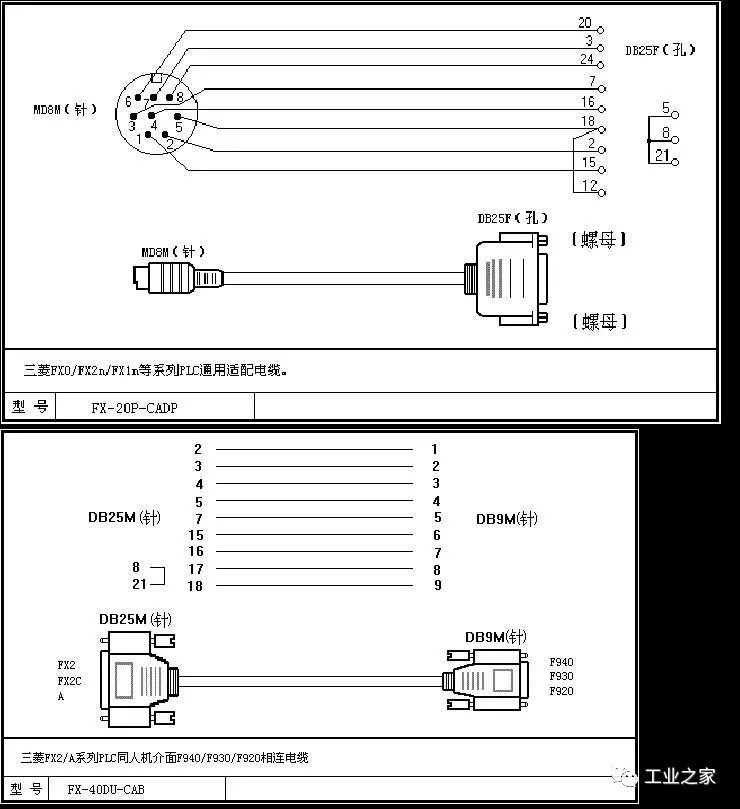 三菱fx2n做從站的modbus通訊三菱plc編程多種電纜接線圖收藏向