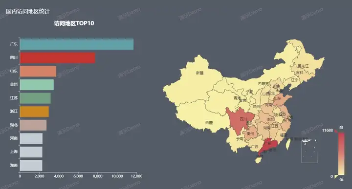 短链接能有多短？颠覆你的认知