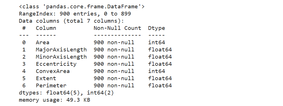 集成学习之Boosting方法系列_LightGBM_light gradient boosting tree-CSDN博客