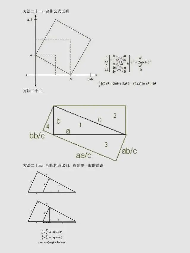 你没看错，勾股定理证明七十五种方法-CSDN博客