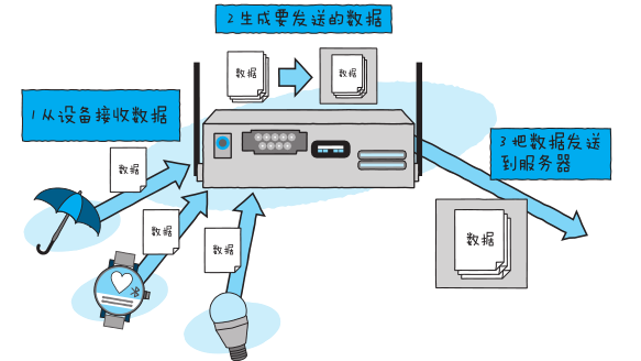 image-20211026193156471