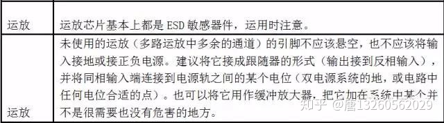 运放电路的工作原理_图文讲解！教你看懂7款经典运放电路