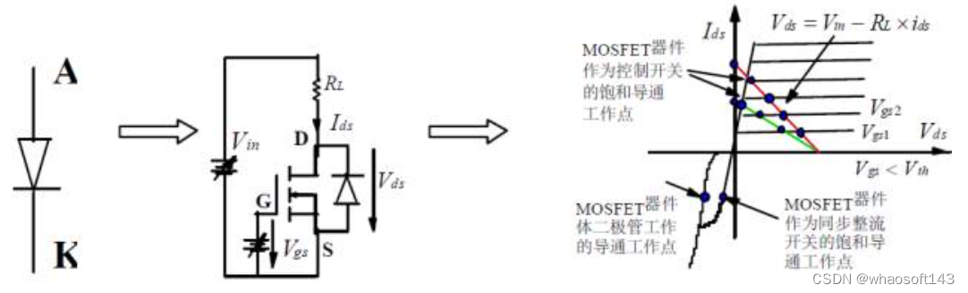 嵌入式分享合集163_单总线_23