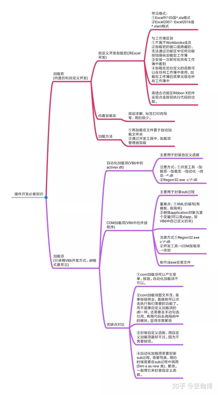 58c5e78aca03d562c24444360b0ea6b2.png