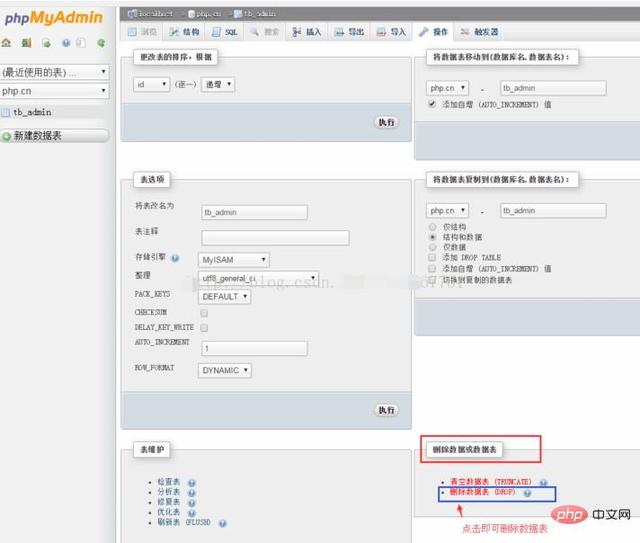 使用详解_phpMyAdmin使用教程（图文详解）_何大胖 PIOPIOHE的博客-CSDN博客