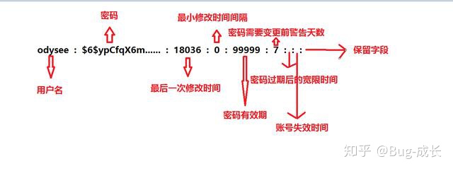 58cb03016a3bf108db70fc84798b5d35.png