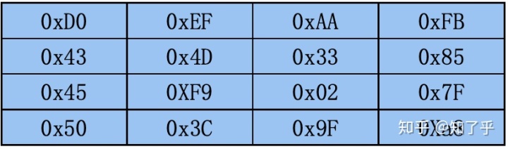 58cc1b7183c847e1175b19fea0aa1e8b.png