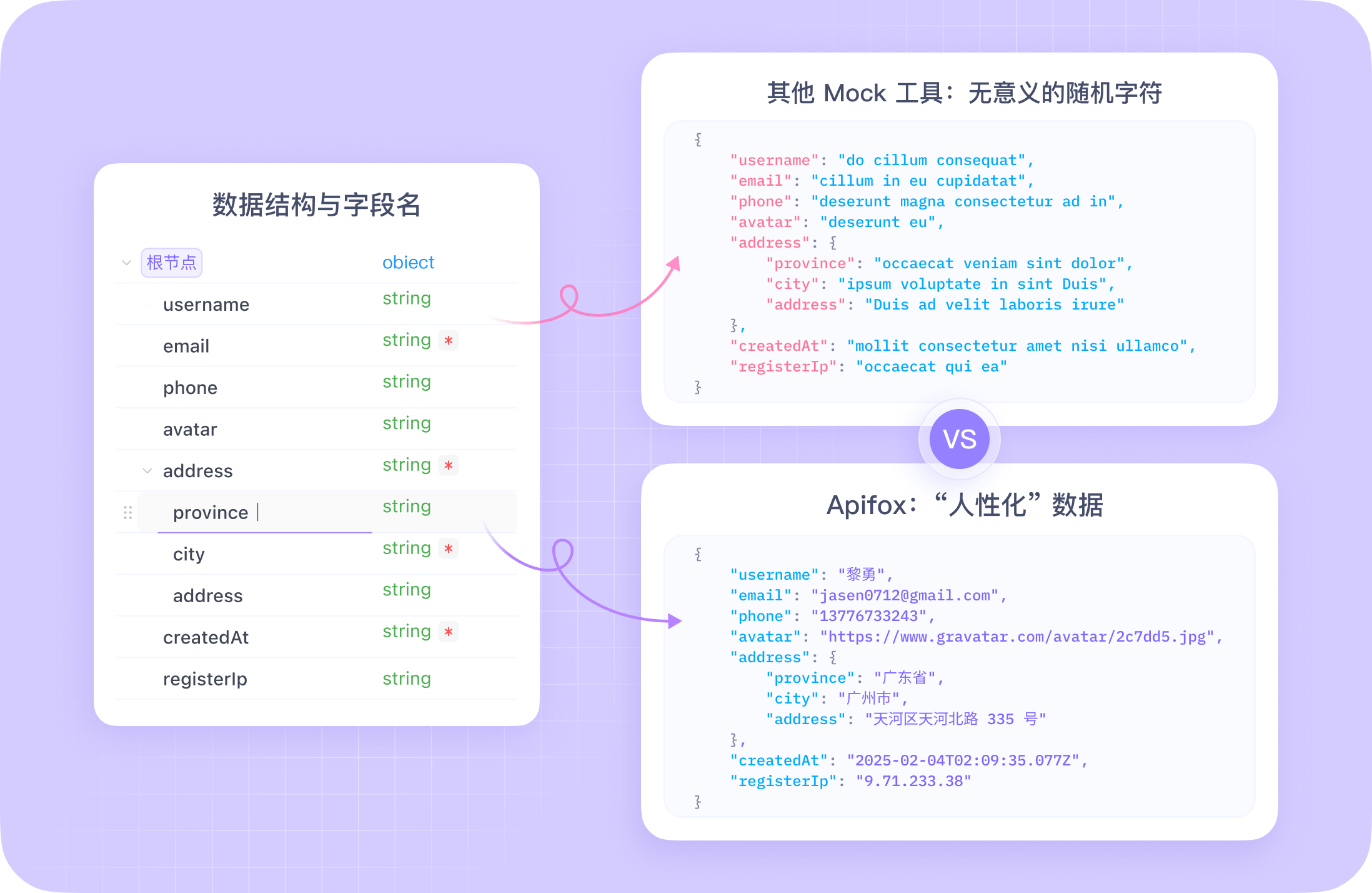 Apifox Mock 功能