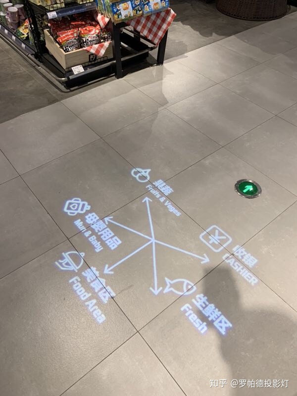 文字投影投影射灯文字灯怎么修改字体