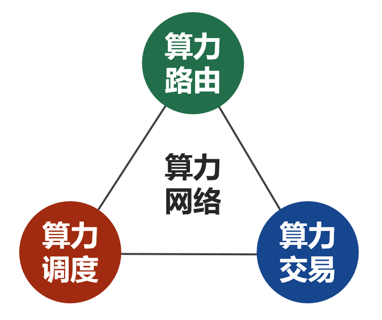 58cda146e4e81ad00b30f2dc4a56902f.png