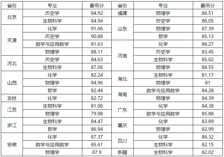 58cf0ccb7ab905318d1bf815d49561af.png