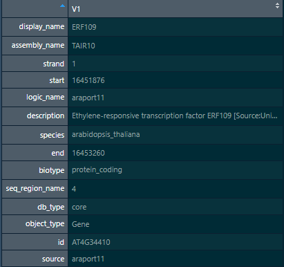 常用数据库的 API - 开篇