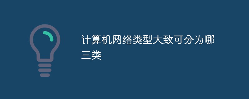 计算机网络分为三类是,计算机网络类型大致可分为哪三类