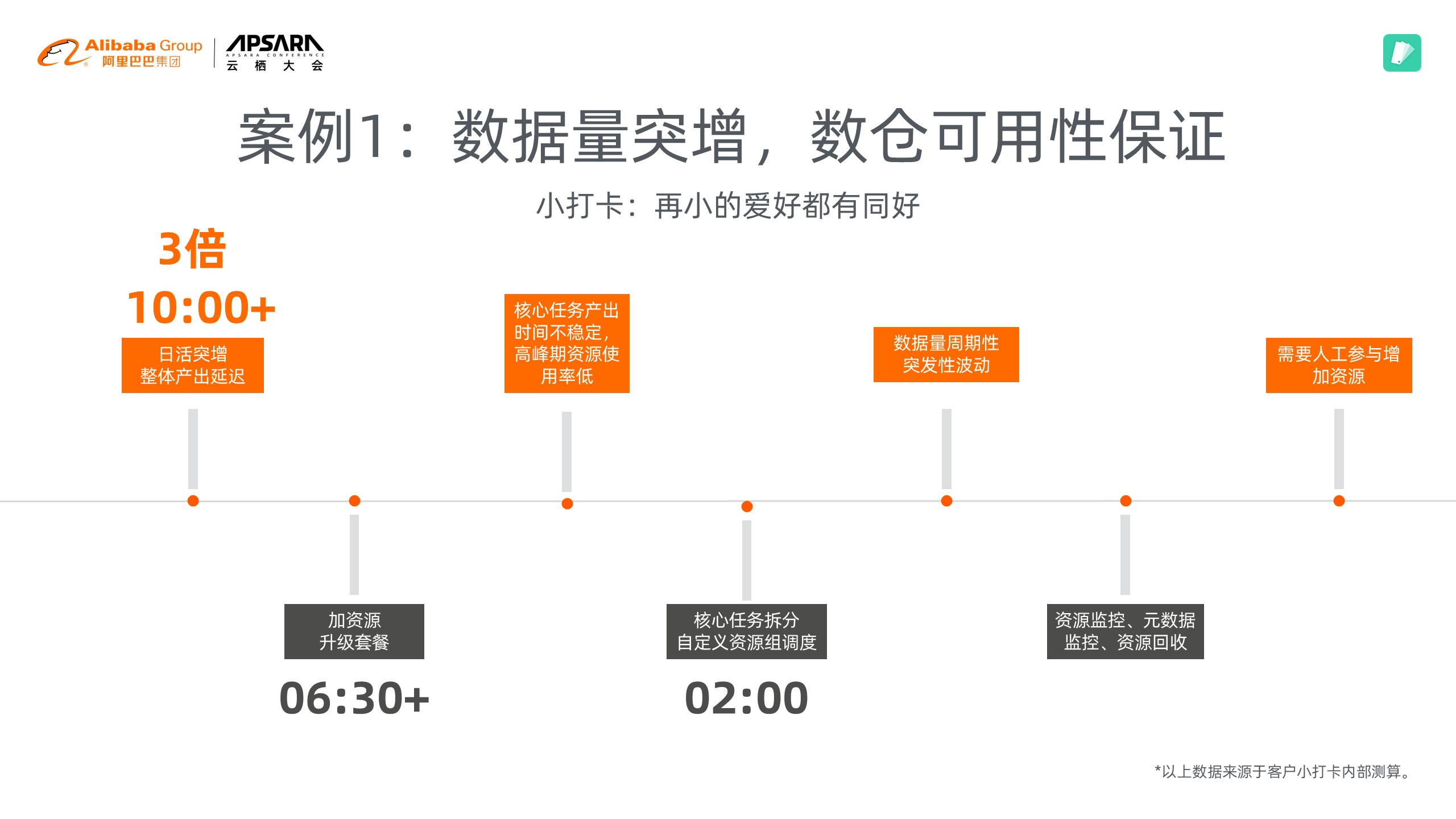 幻灯片6.JPG