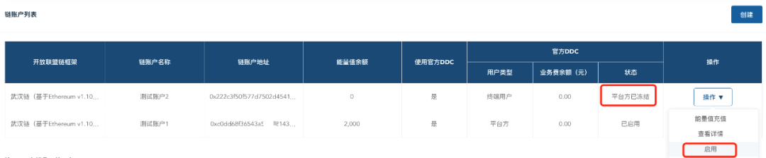 BSN-DDC基础网络详解（五）：接入DDC网络（1）