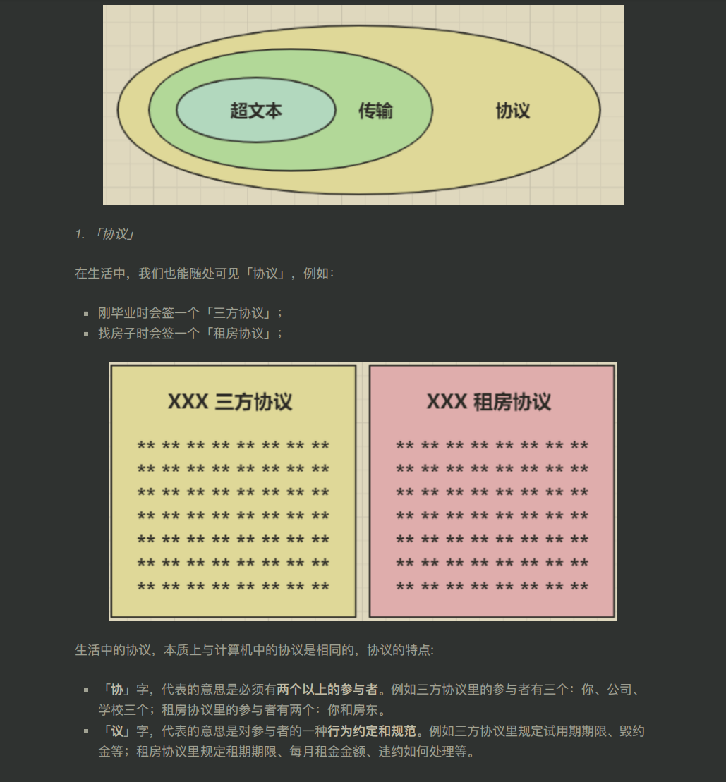 这份图解网络协议文档（彩版）GitHub访问量已突破‘千万’