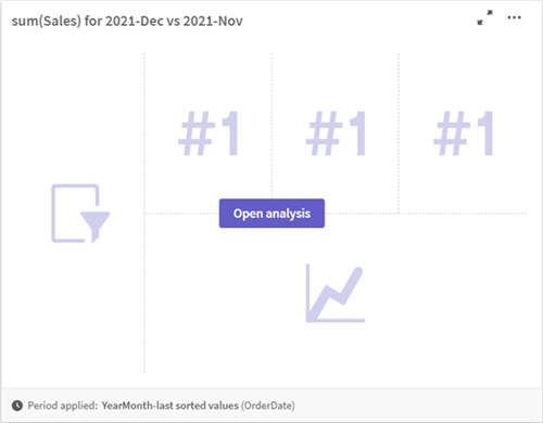 QlikSense: 通过 Insight Advisor 创建可视化