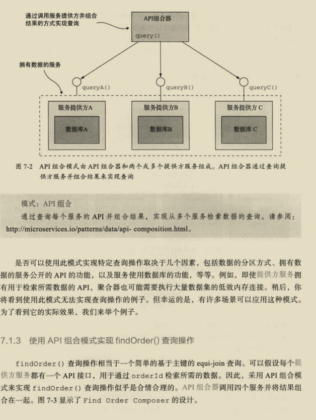 【微服务架构PDF】爱了爱了，社招福音神作再现!阿里爆款微服务架构神仙笔记终开源！